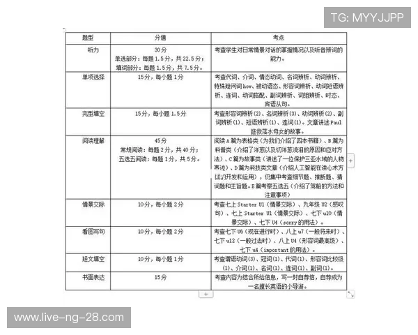 重庆乒乓球队与广州乒乓球队赛后复盘速度对比分析与启示